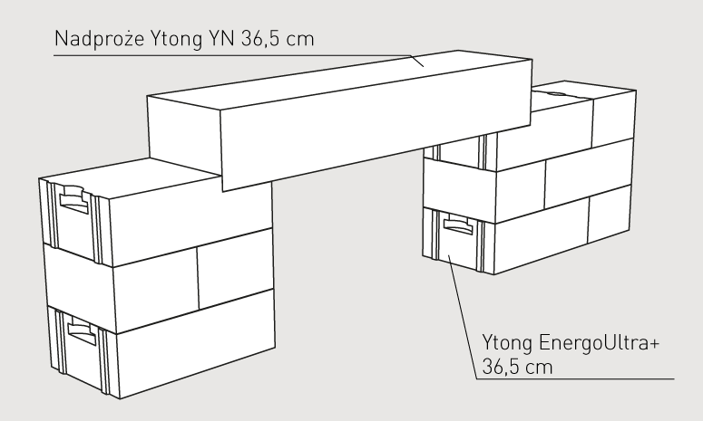 Jedna belka Ytong YN