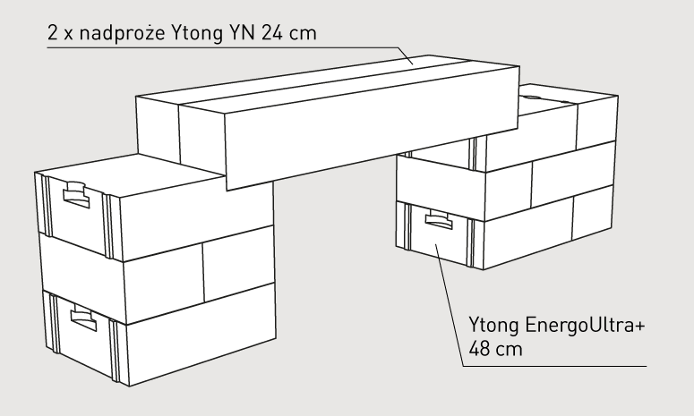Dwie zespolone belki Ytong YN